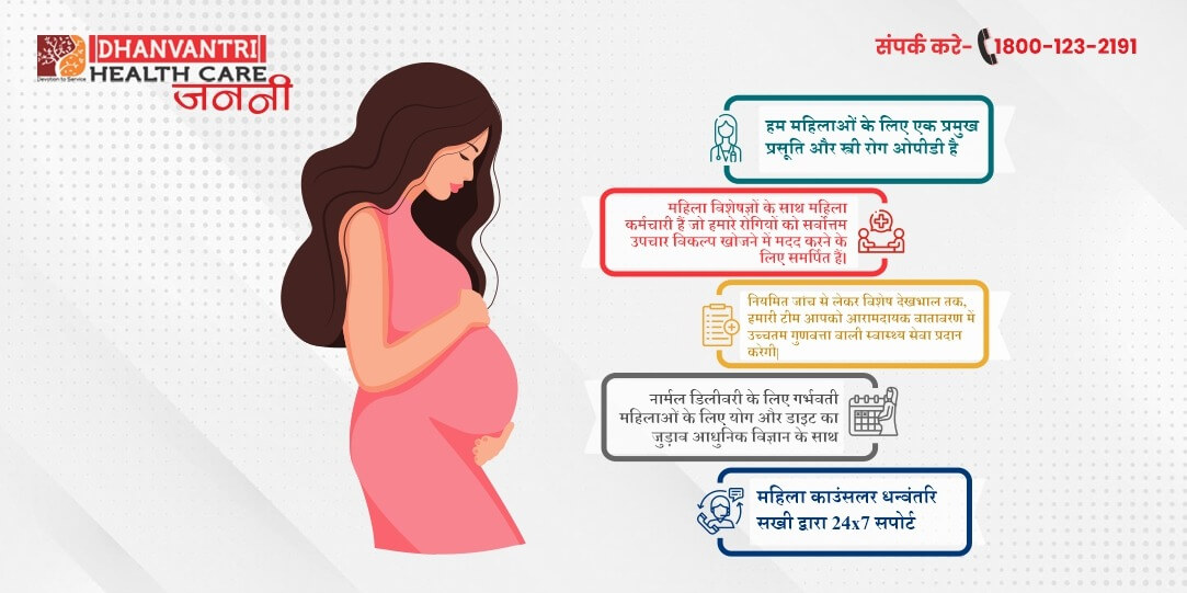 Dhanvantri Healthcare - Best Hospital in Kanpur for Delivery
